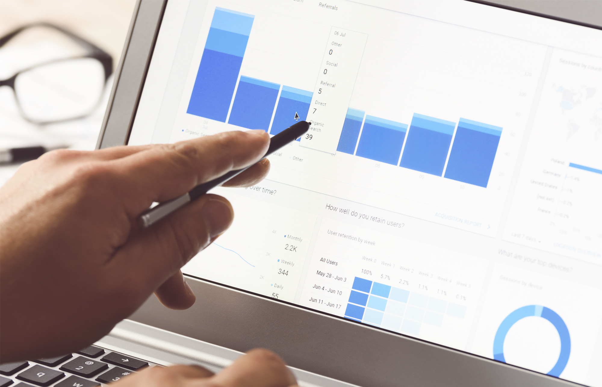 Behavioral Marketing Plans