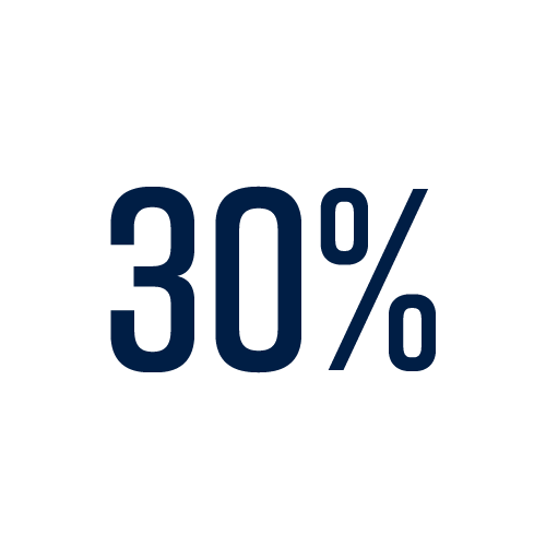 increase in new accounts